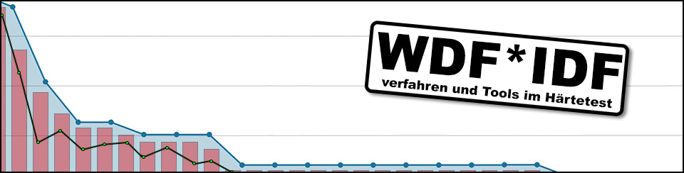 WDF IDF Studie in Arbeit bei Aexea WDF IDF Studie in Arbeit bei Aexea