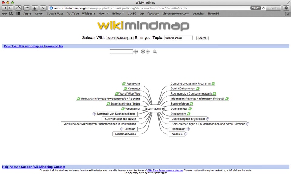 wikimindmap als keyword tool